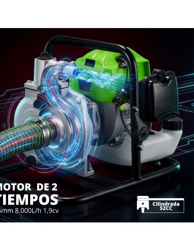 Motobomba Gasolina